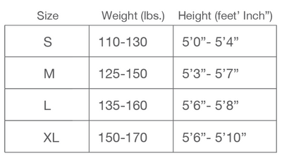 Women’s AURUM-TEK 3.5MM WETSUIT (2PC. SET) YAMAMOTO