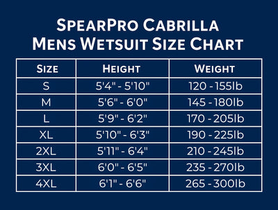 SpearPro Golden Cabrilla Mens Wetsuit - 3mm Titanium Lined
