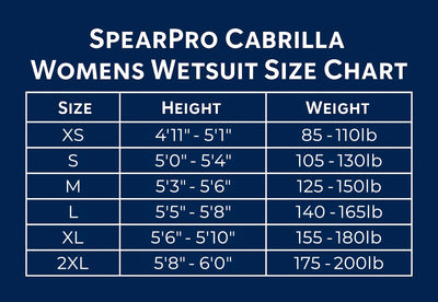 SpearPro Cabrilla Womens Wetsuit - 7mm