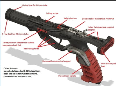 ERMES COMPLETE AVATAR HANDLE W/TRIGGER MECHANISM